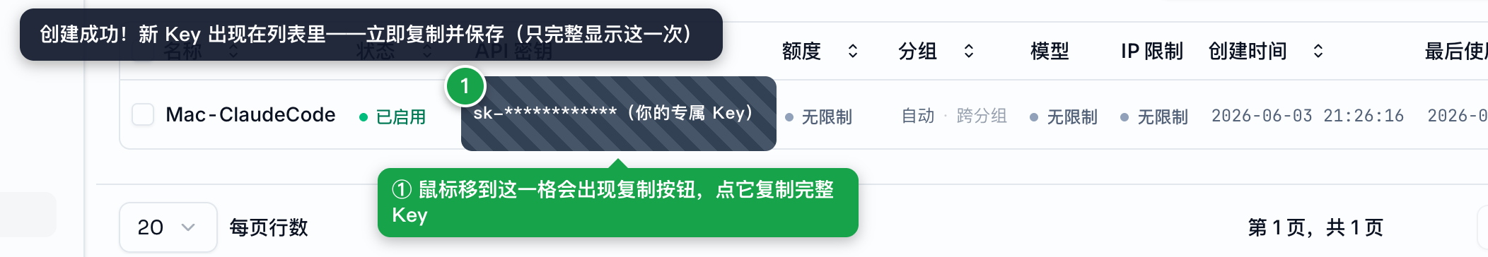 创建成功：新 Key 出现在列表里，鼠标移到「API 密钥」列点复制按钮即可复制完整 Key
