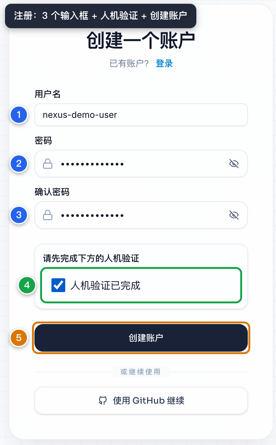 注册页面 — 填写用户名、密码、确认密码，勾选人机验证后点击「创建账户」